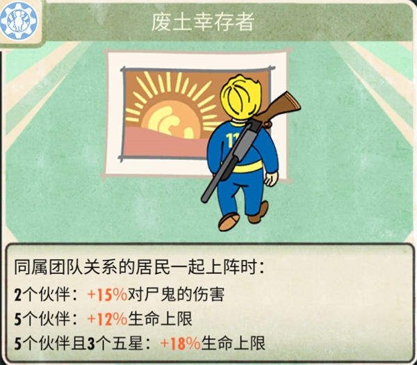 辐射避难所ol尼克配件搭配攻略