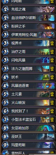 分享炉石传说砰砰计划蓝龙过载萨卡组详解。 