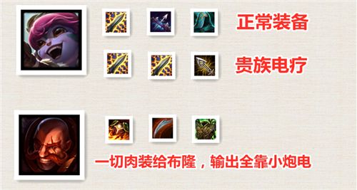 云顶之弈11.5电刀小炮阵容怎么搭配？云顶之弈11.5电刀小炮阵容搭配推荐