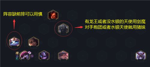 云顶之弈11.5电刀小炮阵容怎么搭配？云顶之弈11.5电刀小炮阵容搭配推荐