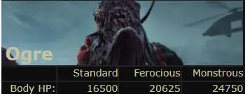 关于喋血复仇boss怎么打。 