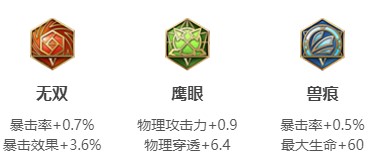 王者荣耀S17孙悟空铭文推荐攻略