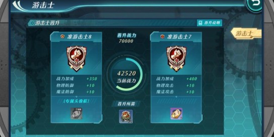 空之轨迹游击士等级与晋升方法攻略