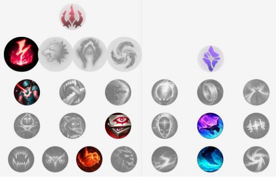 LOL8.18岩雀塔莉垭玩法分享