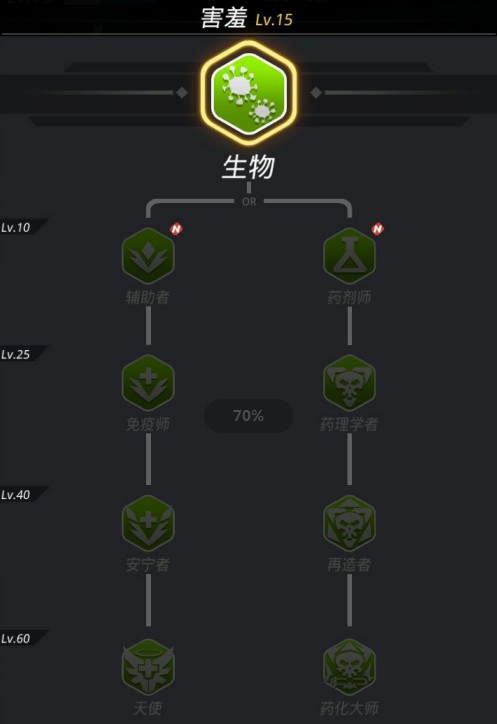 《跨越星弧》害羞转职的方法讲解