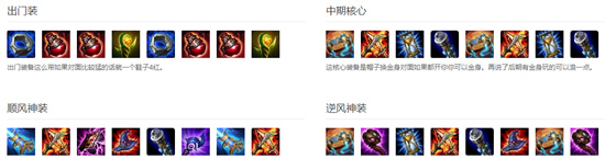 英雄联盟手游卡牌加点出装详细介绍