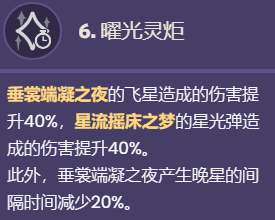 原神莱依拉命座效果怎么样?原神莱依拉命座效果一览