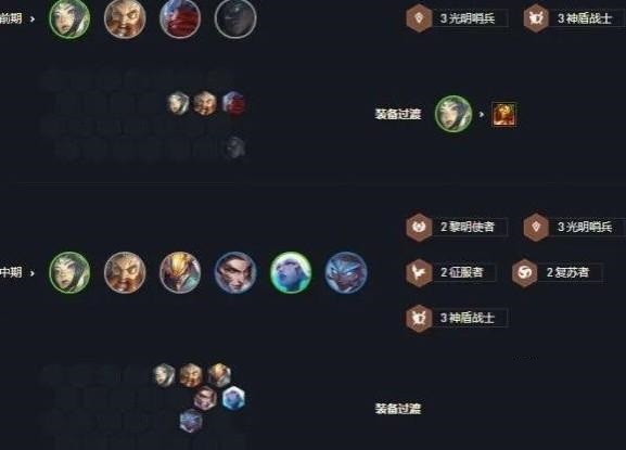 关于云顶之弈s6德莱文阵容怎么玩。 