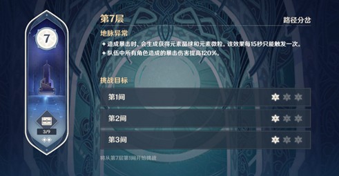 小编分享原神深境螺旋7层怎么过。 