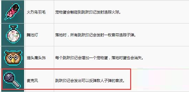 霓虹深渊麦克风有什么用?霓虹深渊麦克风作用介绍