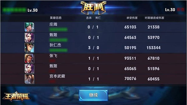 王者荣耀武道大会打法分享