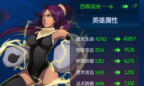 小编教你死神来了手游四枫院夜一角色分析。 