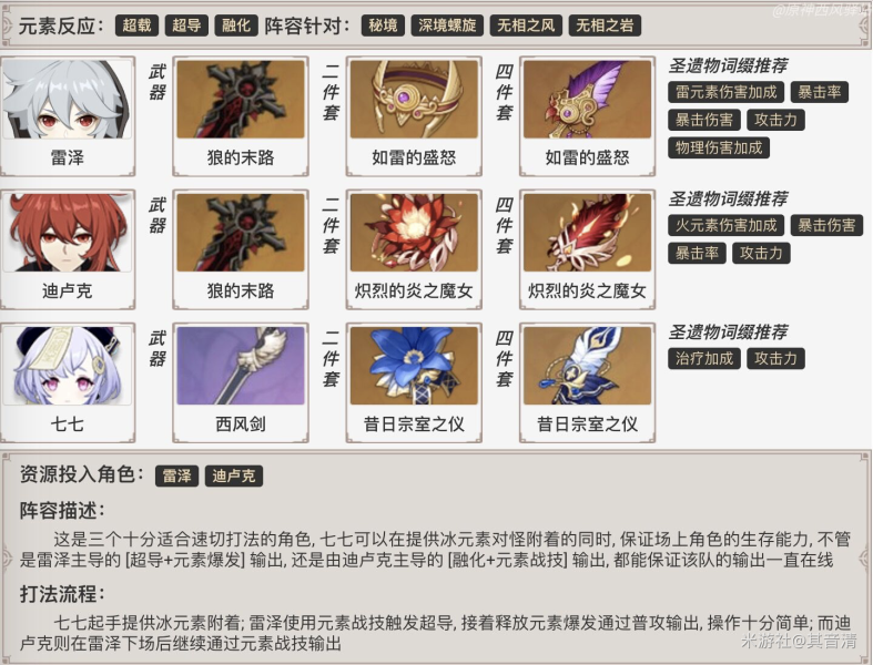 原神雷泽阵容怎样搭配 原神雷泽阵容搭配推荐介绍