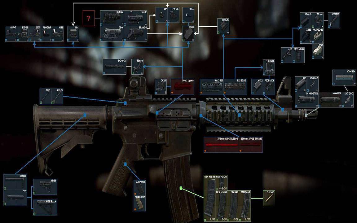 小编分享逃离塔科夫可交易商人有哪些。 