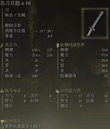 艾尔登法环法师最强套装是什么？艾尔登法环法师最强套装攻略