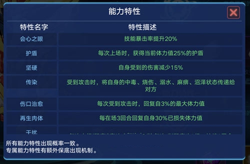 奥拉星手游麒麟pvp与pve特性选择详解