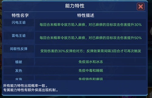 奥拉星手游麒麟pvp与pve特性选择详解