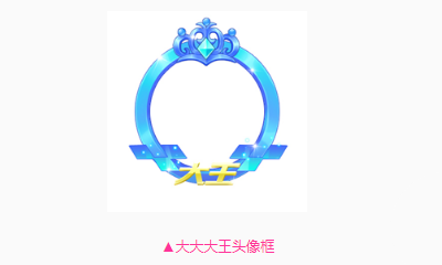 《QQ飞车》手游大大大王头像框获得分享