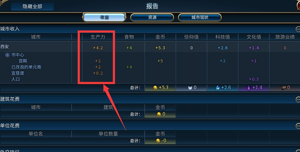 文明6生产力在哪查看?文明6生产力查看方法