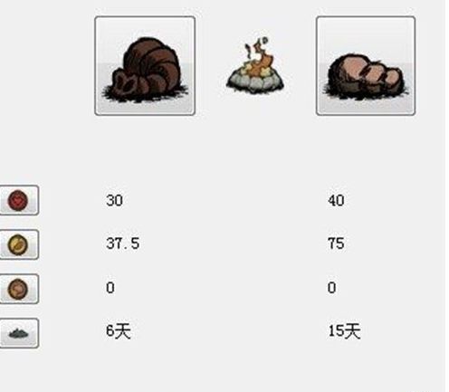 饥荒象鼻有什么用?饥荒象鼻作用介绍