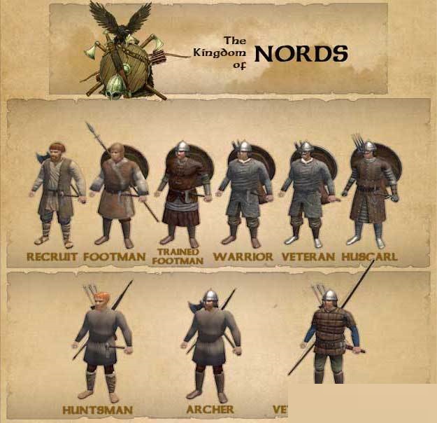 骑马与砍杀战团哪些领主值得招？骑马与砍杀战团值得招领主推荐