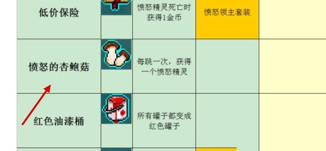 霓虹深渊愤怒的杏鲍菇作用是什么?霓虹深渊愤怒的杏鲍菇作用介绍