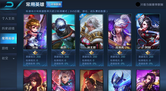 王者荣耀常用英雄自定义使用分享