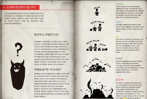 脑叶公司正式版价格变动及设定公告