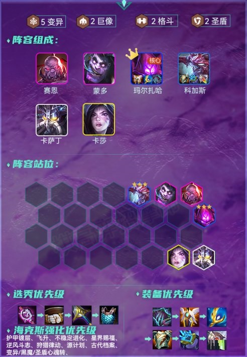 云顶之弈11.24B版变异突触蚂蚱阵容怎么玩？云顶之弈11.24B版变异突触蚂蚱阵容玩法解析