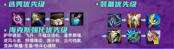 云顶之弈11.24B版变异突触蚂蚱阵容怎么玩？云顶之弈11.24B版变异突触蚂蚱阵容玩法解析