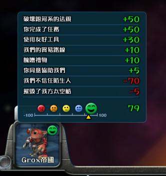 孢子如何与grox结盟 孢子与grox结盟的方法