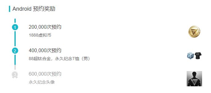 量子特攻安卓公测精美奖励一览