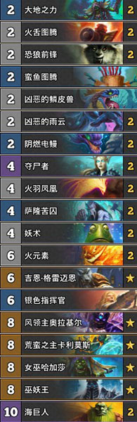 炉石传说砰砰计划新环境偶数萨卡组分享