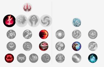 LOL8.21版本中单妖姬玩法分享