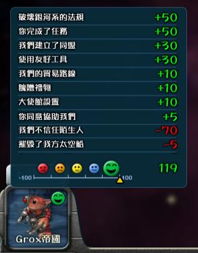 孢子如何与grox结盟 孢子与grox结盟的方法