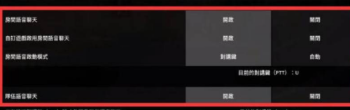 无畏契约怎样语音聊天？无畏契约语音聊天的方法