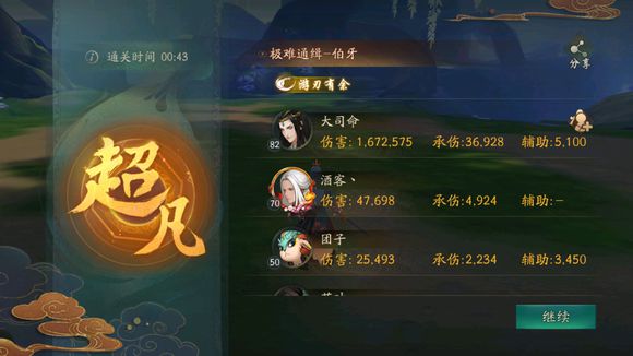 神都夜行录43s平民向极难伯牙通关分享