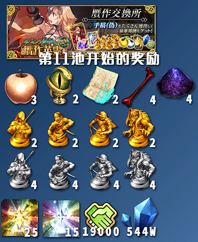 《FGO》赝作复刻无限池分享