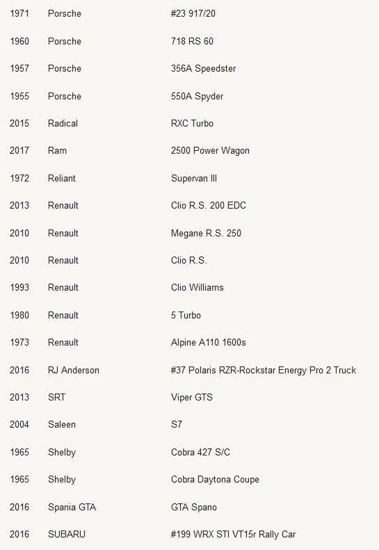 极限竞速：地平线4车辆名单列表 极限竞速：地平线4有哪些车辆？