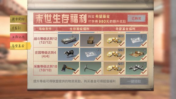 明日之后基金福利领取低等级详解