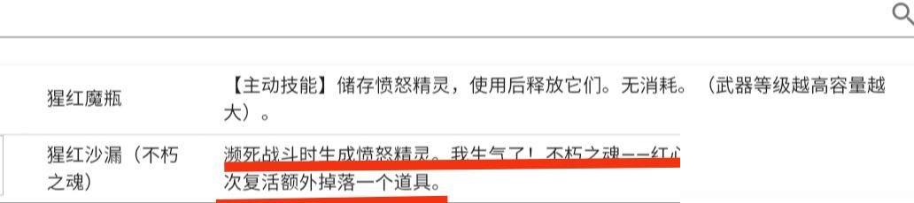 霓虹深渊猩红沙漏有什么用?霓虹深渊猩红沙漏作用介绍