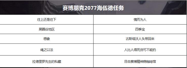 赛博朋克2077海伍德全支线任务是什么？赛博朋克2077海伍德全支线任务汇总