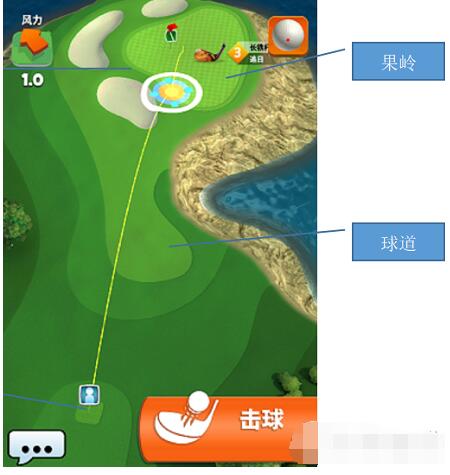决战高尔夫地形介绍