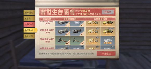 明日之后基金福利领取低等级详解