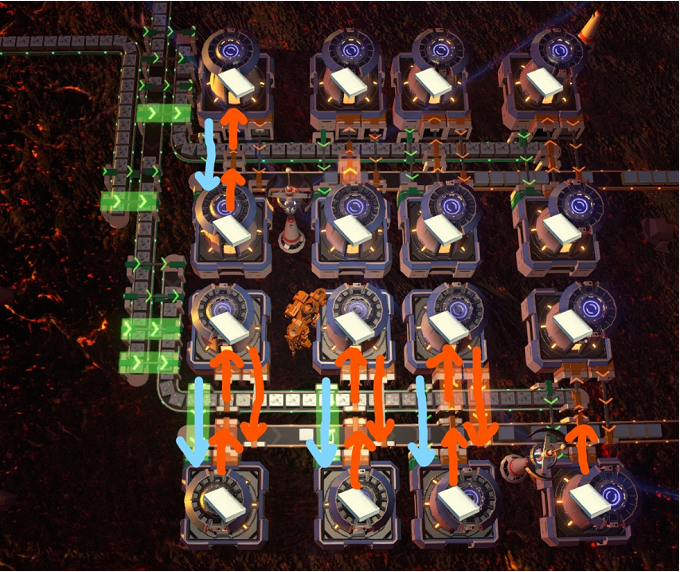戴森球计划熔炉怎么放 戴森球计划可扩展熔炉生产布局分享