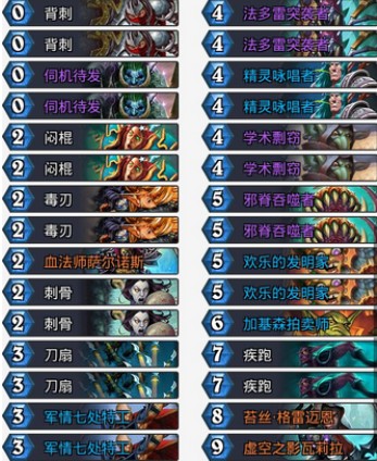 我来教你炉石传说砰砰计划T4剽窃贼卡组分享。 