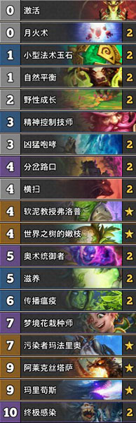 炉石传说砰砰计划新环境蓝龙德卡组分享