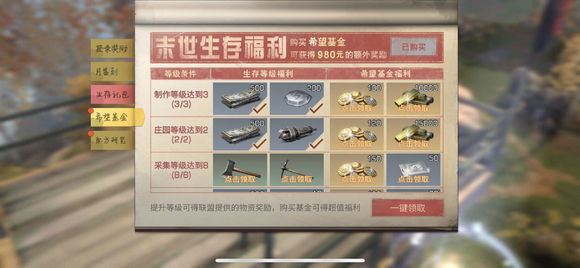 说说明日之后基金福利领取低等级详解。 