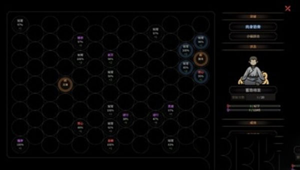 太吾绘卷功法突破详解