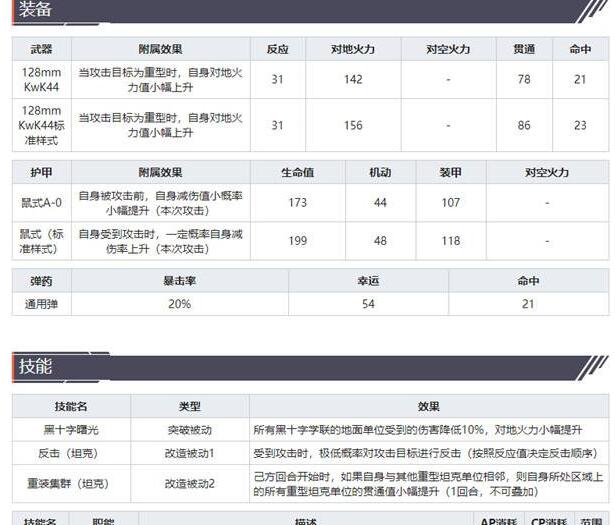灰烬战线鼠式怎么样 灰烬战线鼠式的详细攻略介绍